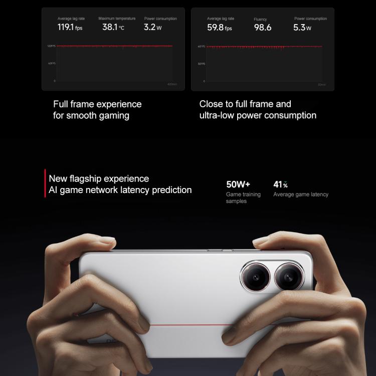Xiaomi REDMI Turbo 4, 6.67 inch Xiaomi HyperOS 2 Dimensity 8400-Ultra Octa Core 3.0GHz, NFC, Network: 5G, 12GB+256GB Xiaomi REDMI Turbo 4, 6.67 inch Xiaomi HyperOS 2 Dimensity 8400-Ultra Octa Core 3.0GHz, NFC, Network: 5G, 12GB+256GB
